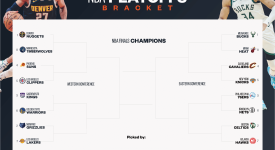 湖人队3D球员交易传闻：里夫斯崛起与球队未来动向