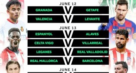 西甲联赛积分榜风云：皇马领跑，毕尔巴鄂竞技战平巴伦西亚