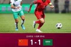 非洲区附加赛抽签出炉，加纳与民主刚果上演强强对话。