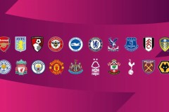 穆帅太明智，执教本菲卡将在3大维度成赢家，填补了失败根源